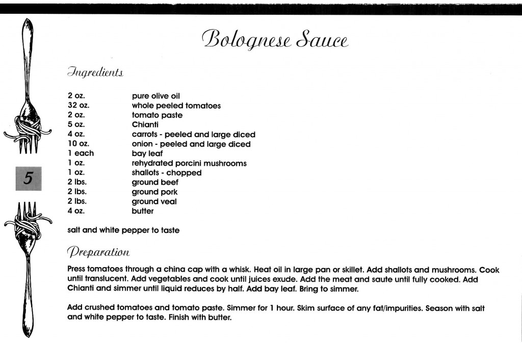 Bolognese Sauce